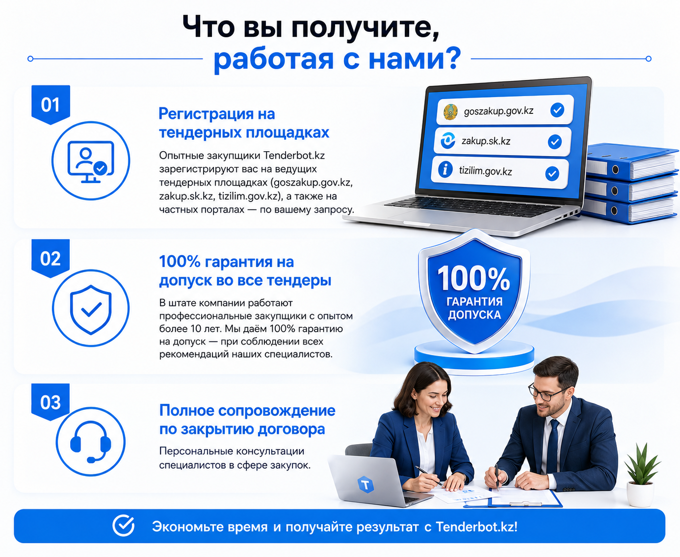 Тендеры Казахстан